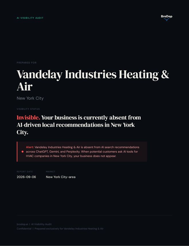 Cover of the sample AI Visibility Audit, prepared for Vandelay Industries Heating & Air in New York City, report date 2026-09-06. The visibility status reads Invisible: the business is currently absent from AI-driven local recommendations in New York City. An alert adds that it is absent from AI search recommendations across ChatGPT, Gemini and Perplexity, and that when potential customers ask AI tools for HVAC companies in New York City the business does not appear.