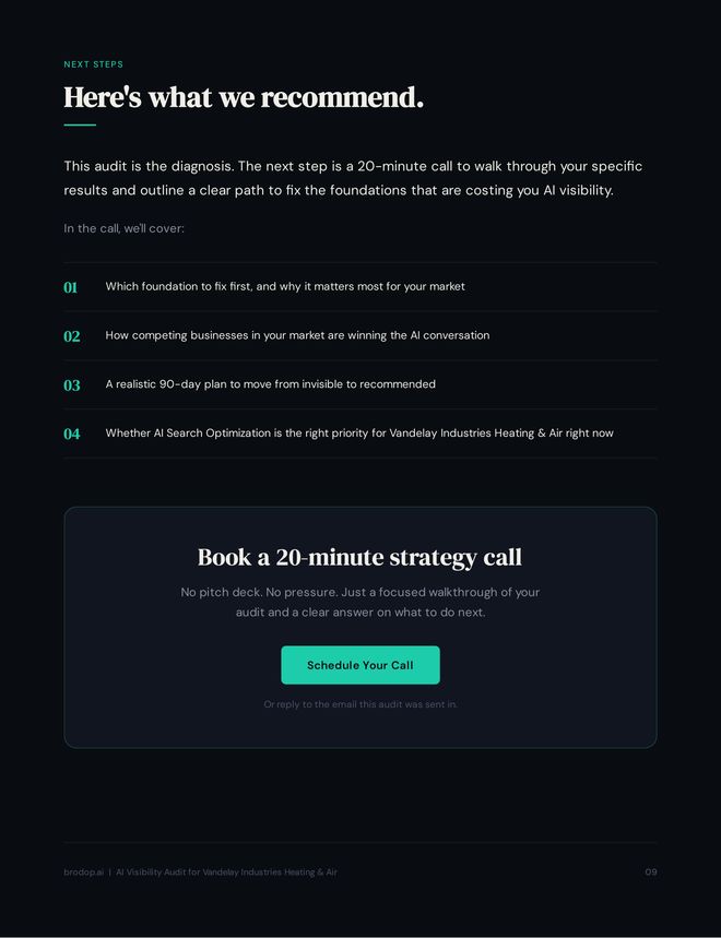 Next steps page, headed Here's what we recommend. The audit is the diagnosis, and the next step is a 20-minute call to walk through the results and outline a path to fix the foundations costing AI visibility. The call covers which foundation to fix first, how competing businesses are winning the AI conversation, a realistic 90-day plan from invisible to recommended, and whether AI search optimization is the right priority now. A panel invites the reader to book a 20-minute strategy call.